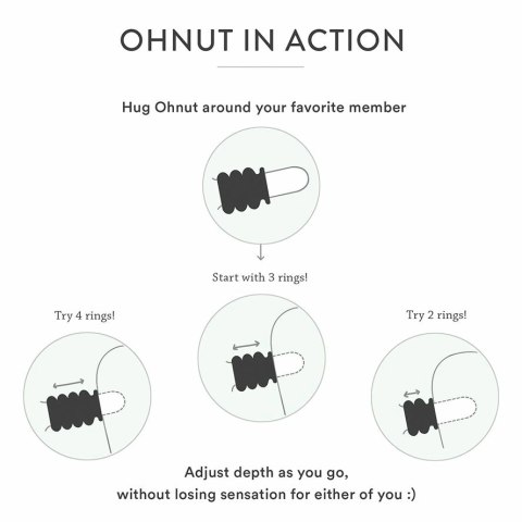 Ohnut Wider - Zestaw 4 elastycznych pierścieni dystansujących Soft